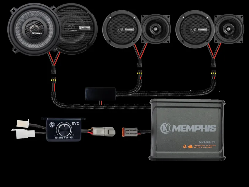 Level 2 D5 Plus 6‑Channel Plug‑N‑Play Audio System